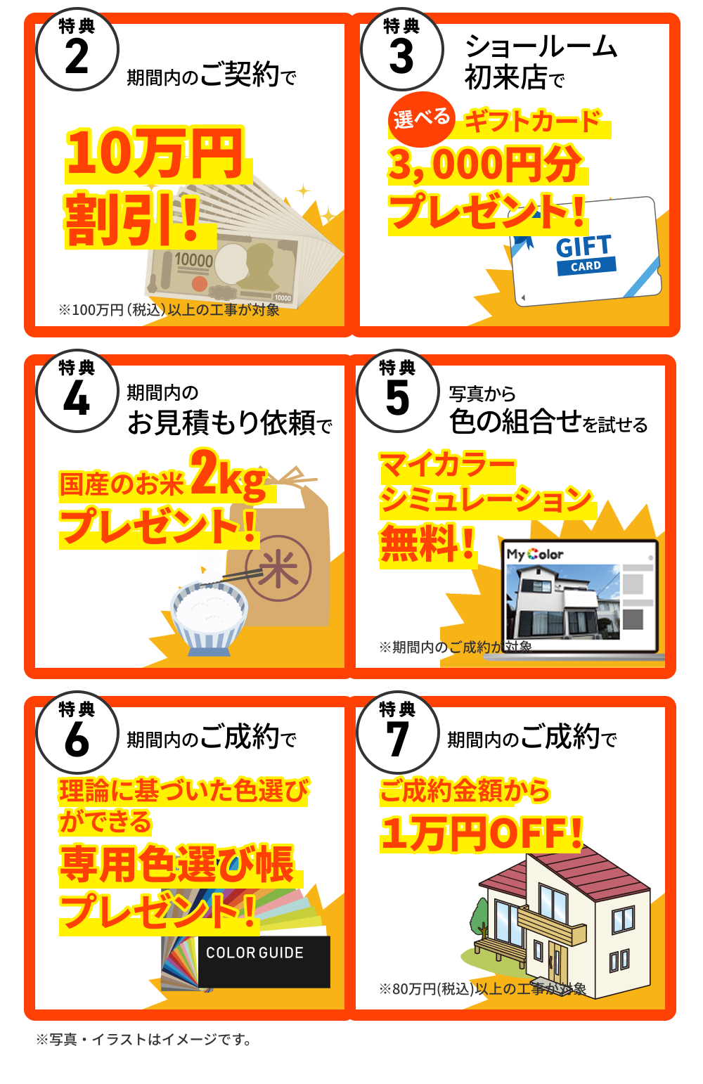 特典